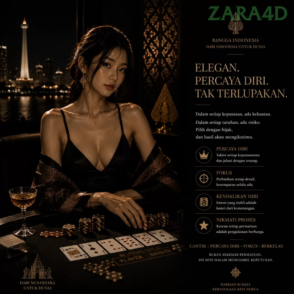 zara4d Berita Terbaru